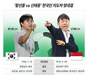 '황선홍 vs 신태용’ 한국인 지도자, 파리행 길목서 진검승부 [맞수다!]
