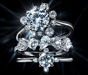 스와로브스키, 랩 그로운 다이아몬드 `스와로브스키 크리에이티드 다이아몬드(SCD)` 런칭