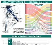 서울 찍고 부산…외국인 100명 중 4명만 강원 찾았다