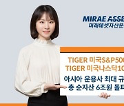 "美투자 TIGER ETF 2종 6조 원 돌파…아시아 운용사 1위"