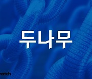 '민희진 사태' 불똥 튄 하이브 '혈맹' 두나무
