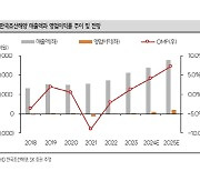 HD한국조선해양, HD현대삼호가 이끈 이익 개선세…목표가 9.7%↑-SK