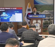 [경북] 경북, 2026년까지 민간투자 10조 유치...투자펀드 활용