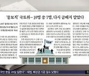 [오늘 아침 신문] '꿀보직' 국토위‥10명 중 7명, 다시 금배지 달았다
