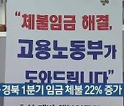 대구·경북 1분기 임금 체불 22% 증가