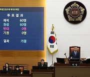 [사설] 서울시의회 학생 인권·공공 돌봄 역주행, 온당치 않다
