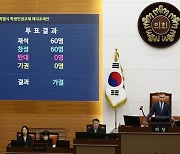 [속보] 서울시의회 12년 만에 학생인권조례 폐지…민주당 불참