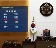 서울 학생인권조례 폐지…조희연 "교육현장 또다른 갈등 초래할 것"