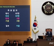 "교권침해 원인" 학생인권조례 서울도 폐지…국회서 2차전 예고