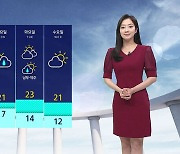 [날씨] '서울 낮 26도' 어제보다 기온↑…주말엔 더 덥다