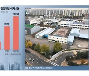 [단독]가양동 CJ 부지, 5년 공회전에 年이자만 1000억대···"용도변경해도 매각 힘들 듯"