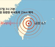 타이완 화롄현 북북동쪽 25km 해역 규모 6.1 지진