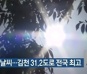 초여름 날씨…김천 31.2도로 전국 최고