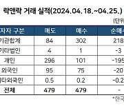 어피너티, 락앤락 공개매수 청신호…6영업일 동안 1개월치 거래량 추월[투자360]