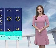 [날씨] '서울 낮 26도' 여름 더위…전국 맑은 하늘