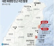 [그래픽] 대만 화롄현 인근 지진 발생