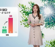 [날씨] 7월 중순 여름 날씨...자외선·오존 유의, 큰 일교차