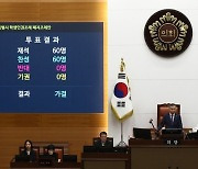 서울 ‘학생인권조례’ 폐지…전국 충남 이어 두 번째