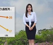 [뉴스9 날씨] 내일, 대부분 지방에 비…고온현상 누그러져