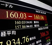 日, 달러당 160엔 추락에 깜짝... 언론들 “일본은행의 환율 개입 경계감 높아져”