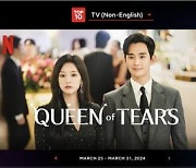 [IS포커스] 5년 만의 tvN 최고 시청률 24.8%...‘눈물의 여왕’이 남긴 기록들