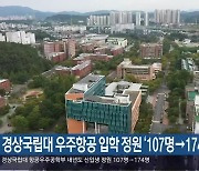 경상국립대 우주항공 입학 정원 ‘107명→174명’