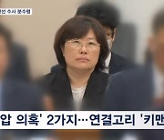 공수처, '채 상병 사건' 유재은 재소환…'윗선 수사' 분수령