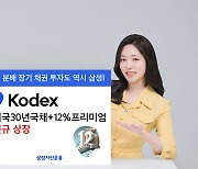 삼성운용, ‘KODEX 미국30년국채+12%프리미엄’ ETF 상장