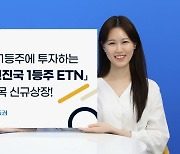 NH투자증권, ‘QV 선진국 1등주 ETN’ 등 4종 상장