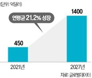 압타바이오, 차세대 면역항암제 개발 '청신호'