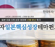 日핵심 성장 테마에 집중 투자하는 공모펀드 나왔다