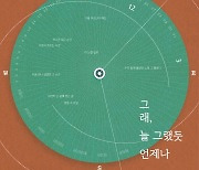 이창섭, 신곡 '그래, 늘 그랬듯 언제나' 발매…단독 작사 참여