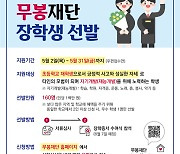 무봉재단, 제6회 무봉 장학생 공개 모집