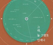 비투비 이창섭 '그래, 늘 그랬듯 언제나' 발매..단독 작사 참여