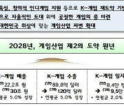 정부, 게임산업진흥 중장기계획 공개…콘솔·인디 게임 지원