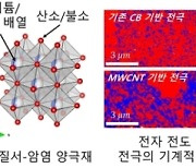 비싼 니켈·코발트 필요없는 차세대 리튬이온전지 개발