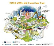 인천 송도서 드론박람회…해외 12개국 참여