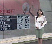 [트렌딩 핫스톡] 점점 멀어지는 美 금리인하…日 닛케이 상승폭 제한적