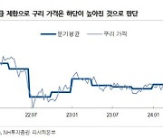 풍산, 구리가격 상승으로 실적 증가 전망…목표가↑-NH