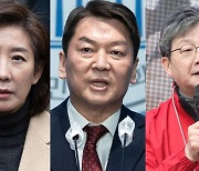 국힘 전대룰 개정 논의…민심 반영되면 당권 경쟁 판 커진다