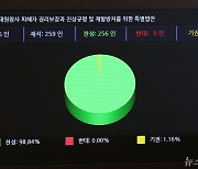 [뉴스1 PICK]이태원참사특별법 국회 본회의 통과…참사 발생 551일만
