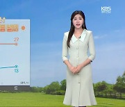 [날씨] 광주·전남 내일부터 낮 기온 쑥↑…초여름 더위