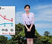[뉴스9 날씨] 한낮 다소 더워…주말까지 기온 점차 더 올라