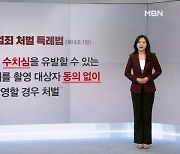 [사실확인] "홍대거리 영상에 내 모습이"…촬영자 처벌할 수 있을까?