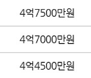 인천 동춘동 연수1차 현대 아파트 84㎡ 4억8300만원에 거래