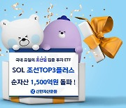 ‘SOL 조선 TOP3 플러스’ 순자산 1500억원 돌파
