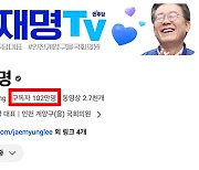 [주간政談<하>] '개딸의 힘?'…메가 인플루언서 된 이재명