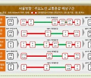 어린이날 연휴 첫날 고속도로 정체… 서울→강릉 6시간 소요