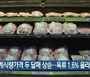 세계식량가격 두 달째 상승…육류 1.6% 올라