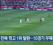 포항, 전북 꺾고 1위 탈환…10경기 무패